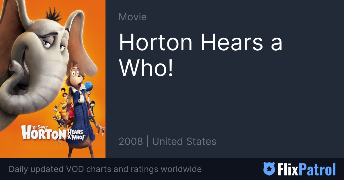 Horton Hears a Who! Similar Movies • FlixPatrol