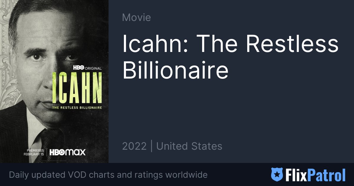 Icahn: The Restless Billionaire • FlixPatrol