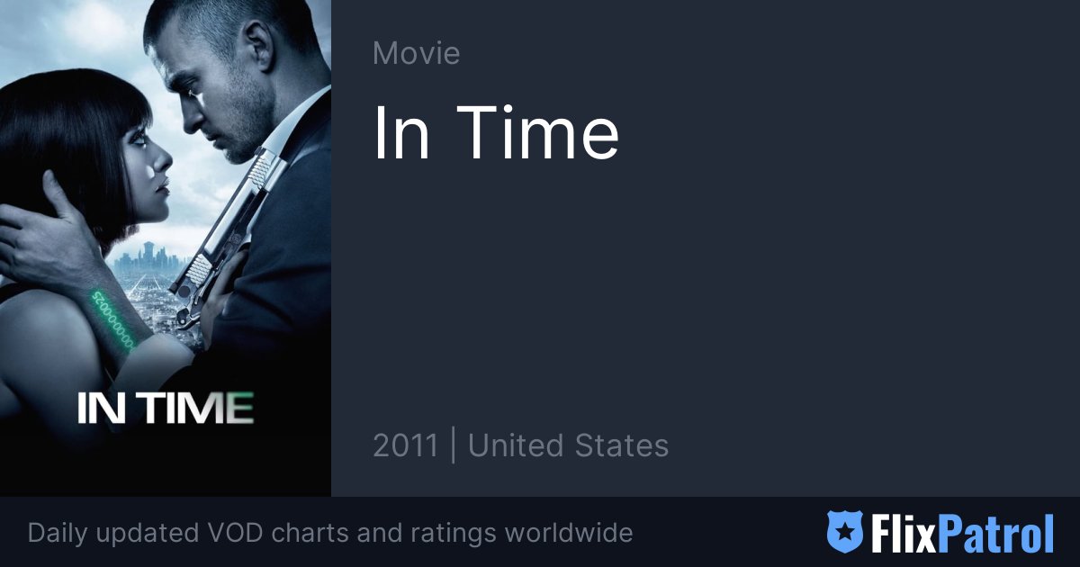 In Time Streaming • FlixPatrol