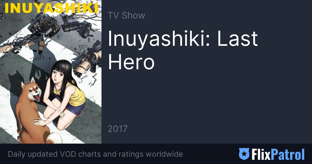 Inuyashiki: Last Hero • FlixPatrol