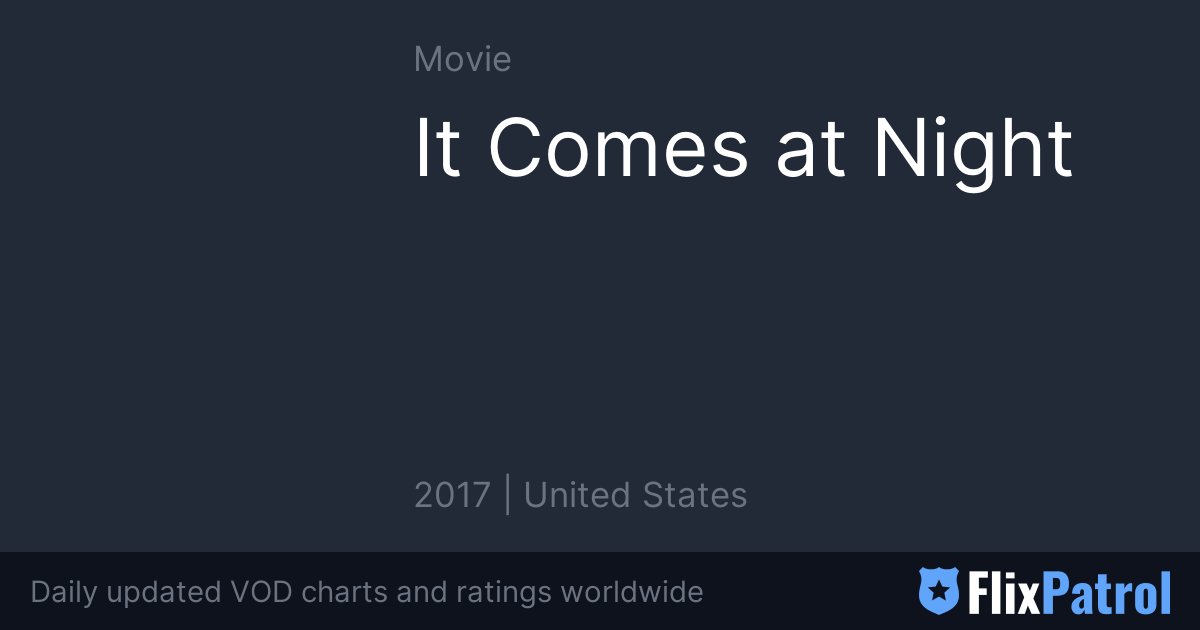 It comes at online night fmovie