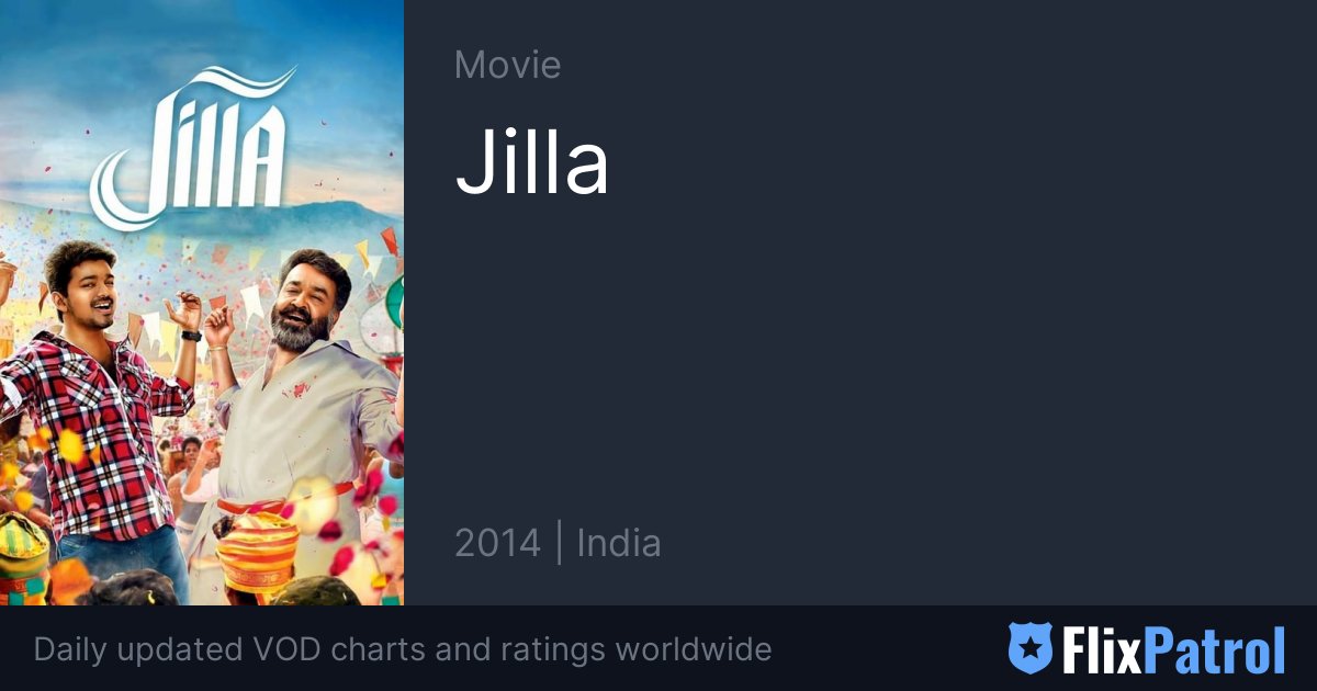 Jilla movie amazon discount prime