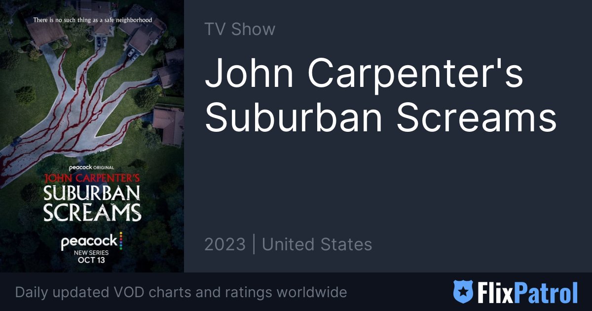 John Carpenter's Suburban Screams Release Date, Trailer, Director, And More  Info - IMDb