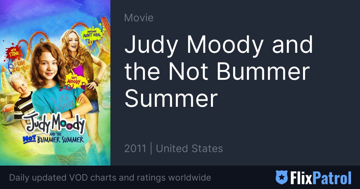Judy Moody and the Not Bummer Summer • FlixPatrol