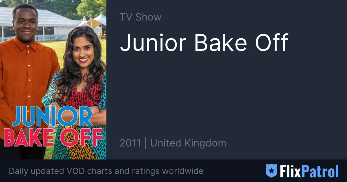 Junior Bake Off • FlixPatrol