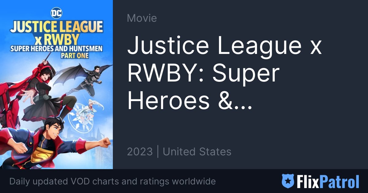 Justice League x RWBY: Super Heroes and Huntsmen, Part One