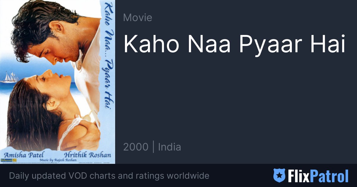 Kaho Naa Pyaar Hai FlixPatrol