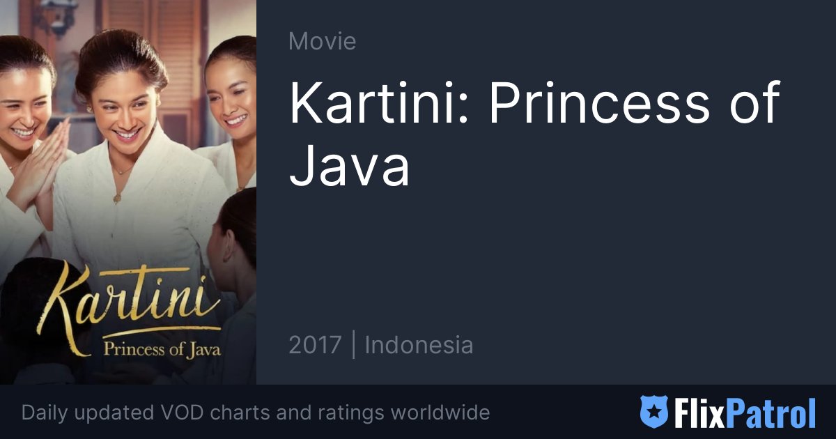 Kartini Princess of Java • FlixPatrol