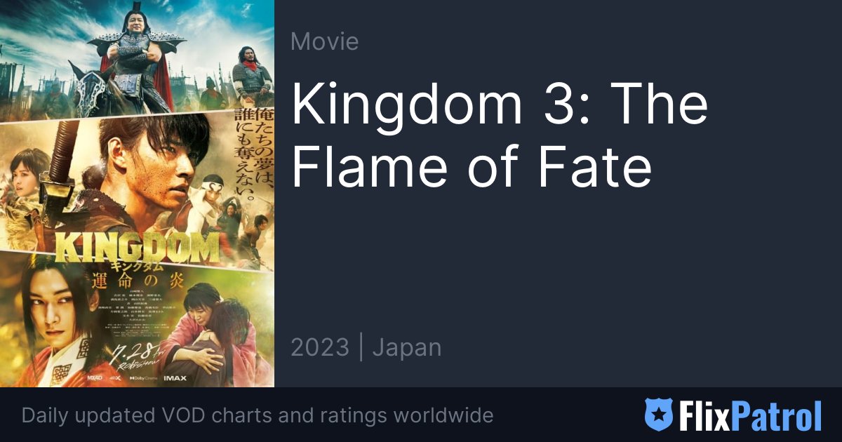 Kingdom 3 The Flame of Fate • FlixPatrol