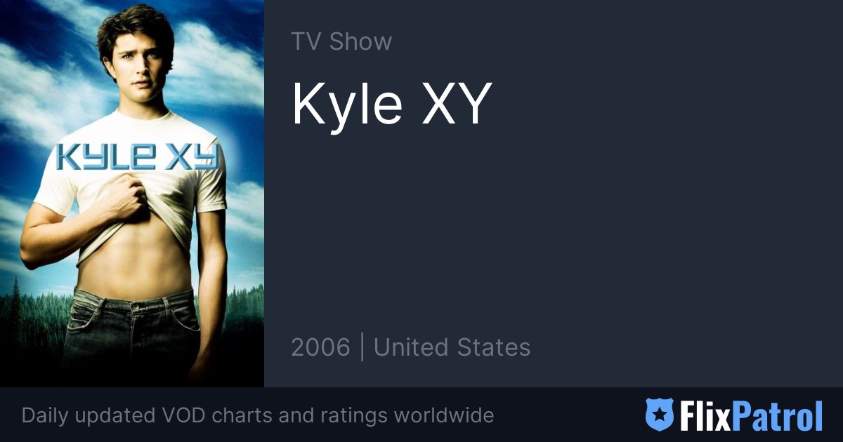 Kyle XY Streaming • FlixPatrol
