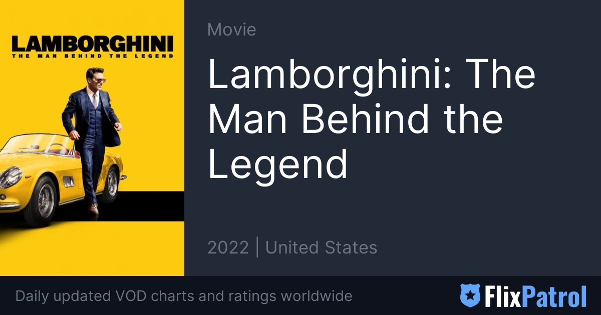 Lamborghini: The Man Behind the Legend - Film streamen