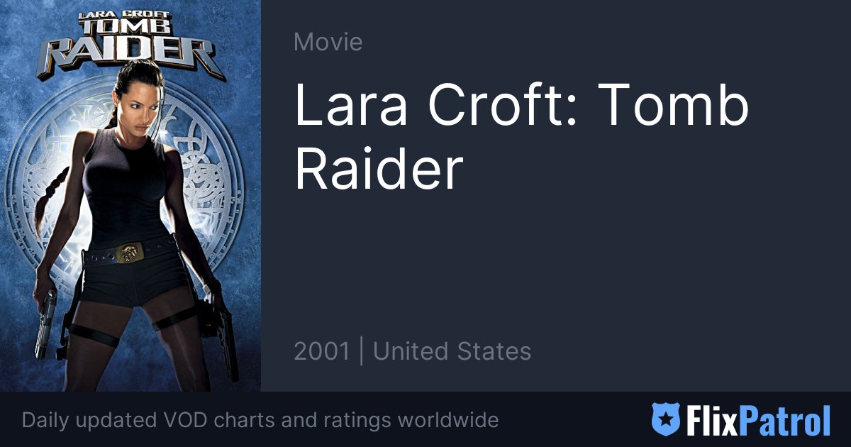 Best Movies Like Tomb Raider