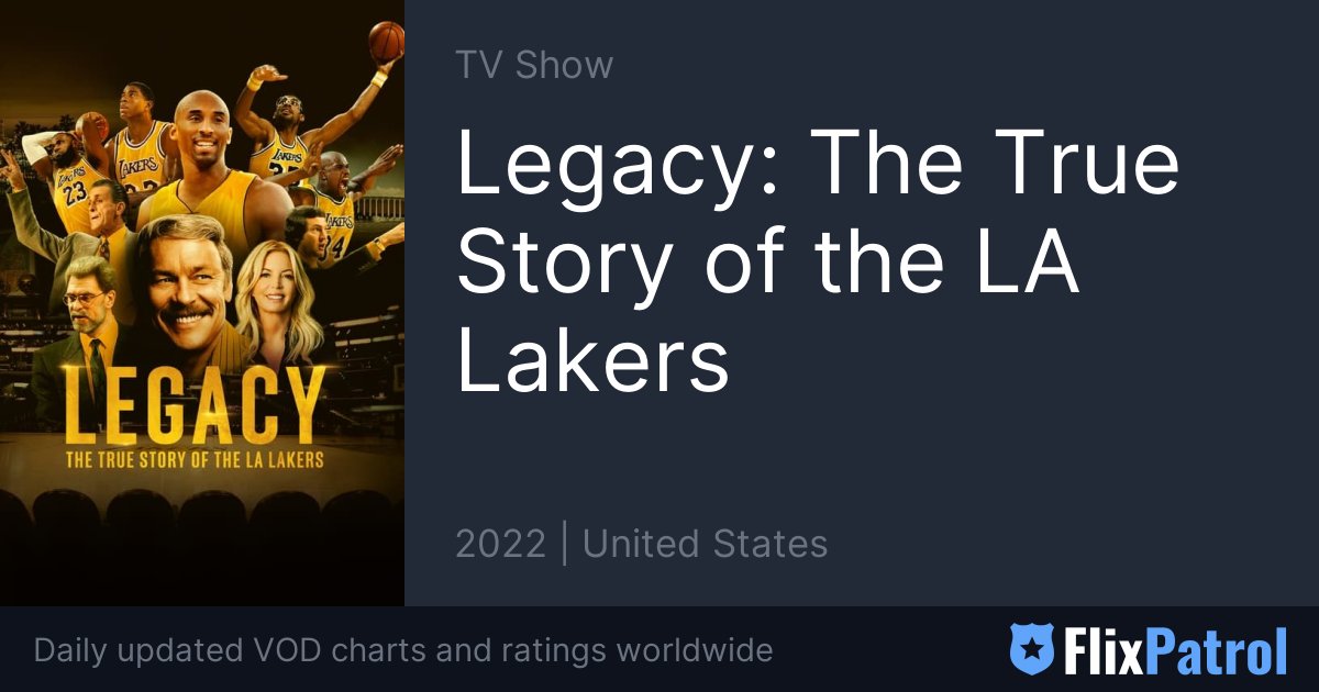 Legacy: The True Story of the LA Lakers (TV Mini Series 2022) - IMDb