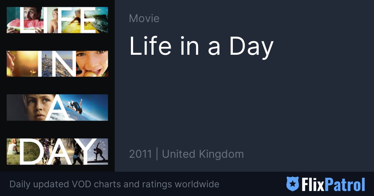 Life in a Day Similar Movies • FlixPatrol