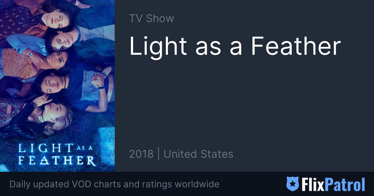 Light as a Feather Similar TV Shows • FlixPatrol