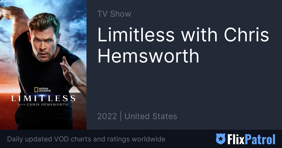 Limitless with Chris Hemsworth TOP 10 Costa Rica • FlixPatrol