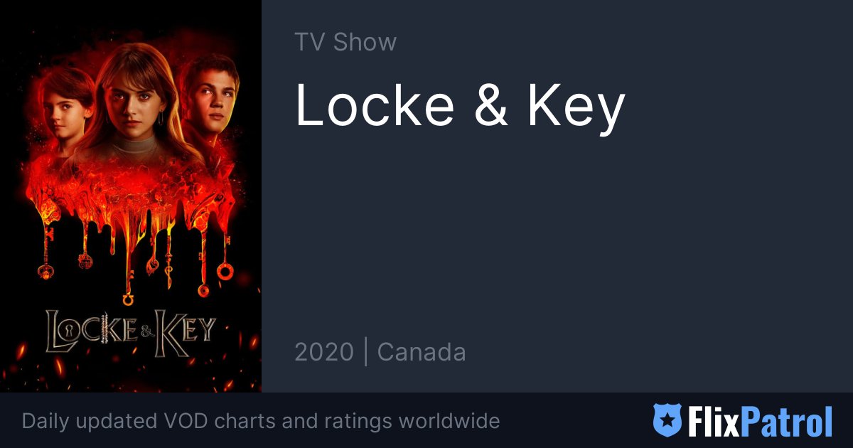 Locke and Key (TV series)