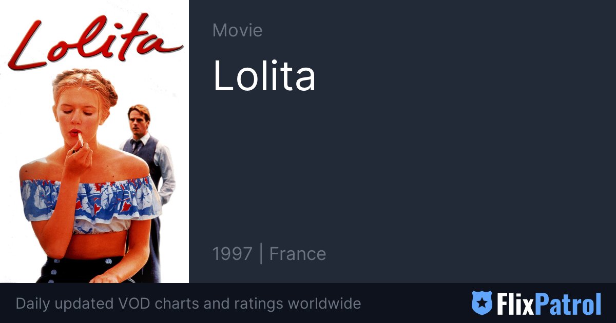 Lolita TOP 10 Brazil • FlixPatrol
