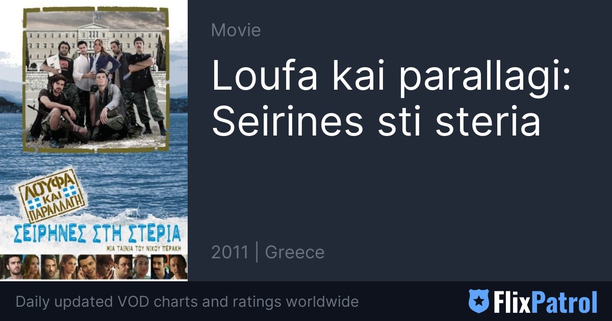 Loufa kai parallagi: Seirines sti steria Similar Movies • FlixPatrol