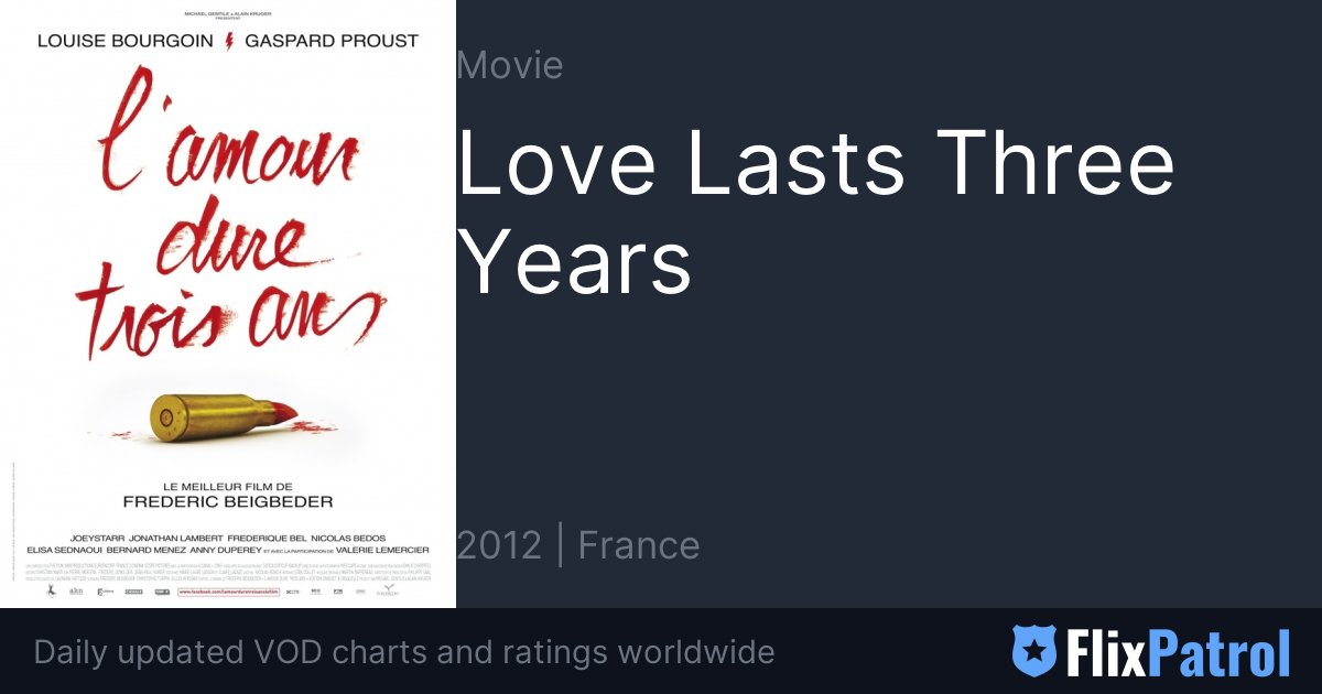 Love Lasts Three Years • FlixPatrol