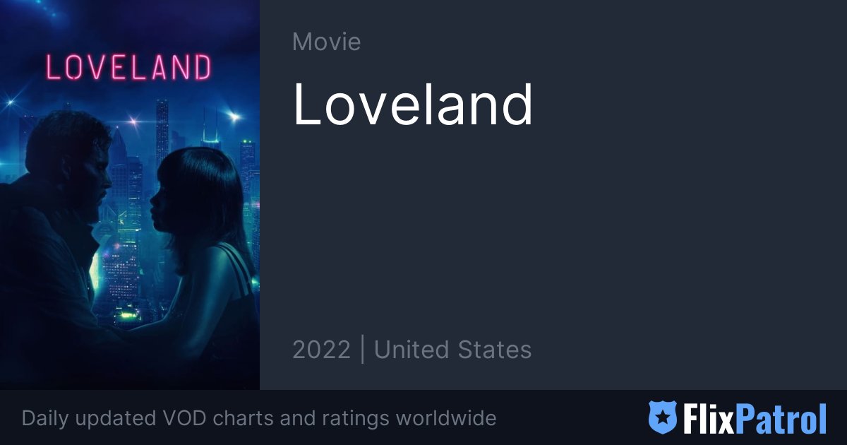 LOVELAND Trailer (2022) Hugo Weaving, Sci-Fi, Romance Movie 