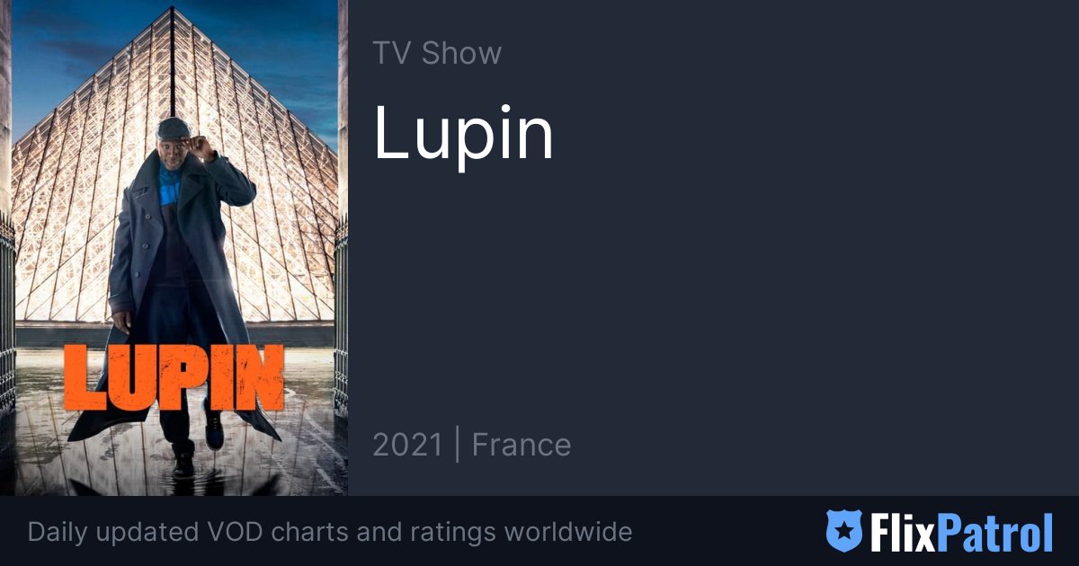 Lupin • FlixPatrol