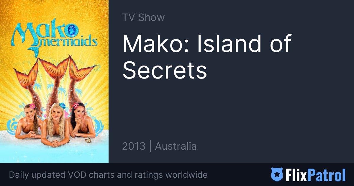 Mako: Island of Secrets