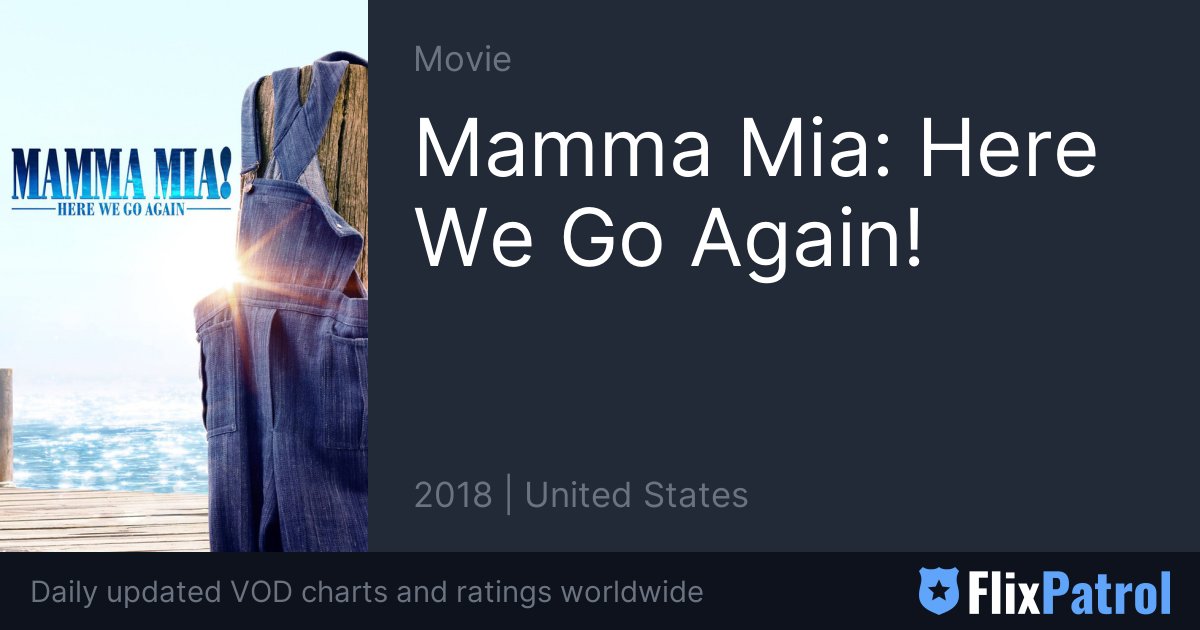 Mamma Mia: Here We Go Again! Similar Movies • FlixPatrol