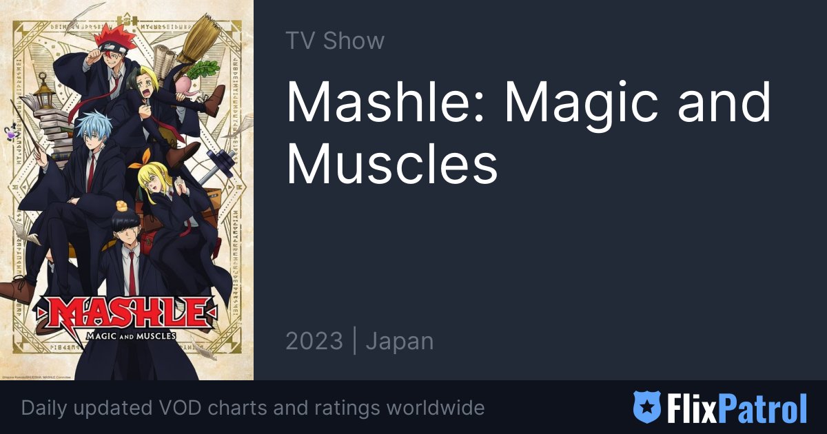 MASHLE: MAGIC AND MUSCLES (TV Series 2023- ) - Posters — The Movie Database  (TMDB)