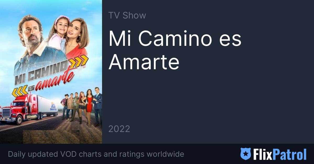 Mi Camino Es Amarte Similar Tv Shows Flixpatrol