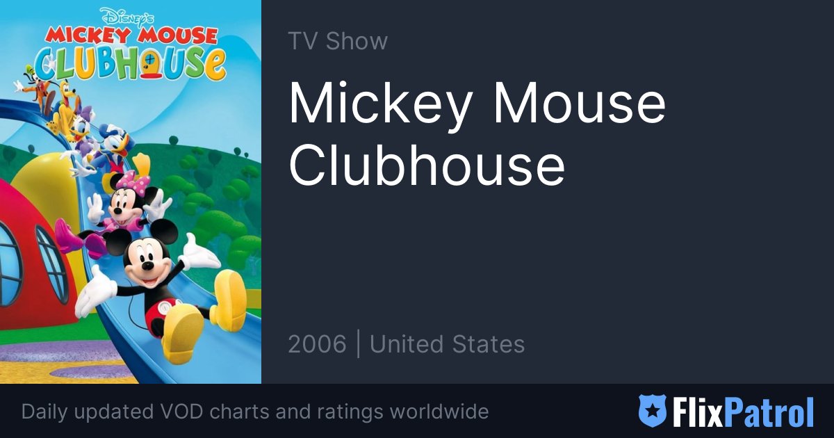 Mickey Mouse Clubhouse: Season 1, Episode 2 - Rotten Tomatoes