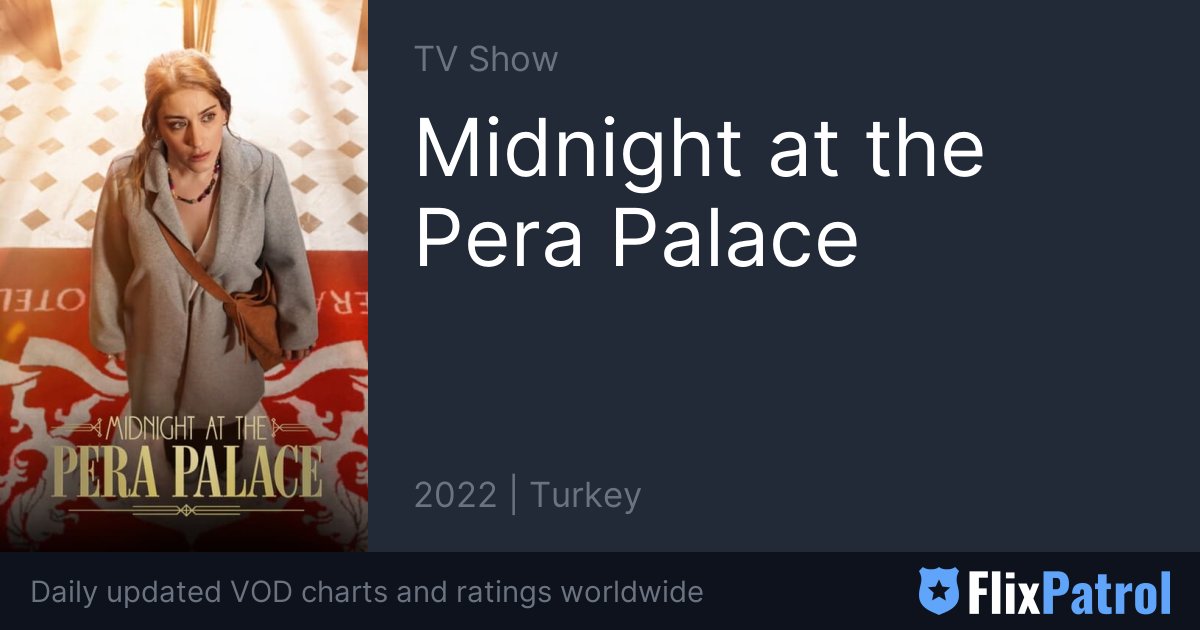 Watch Midnight at the Pera Palace