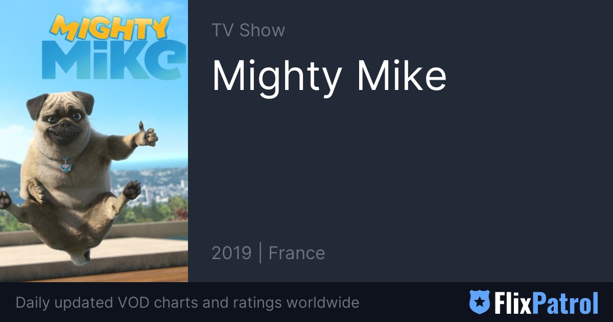 Mighty Mike Similar TV Shows • FlixPatrol