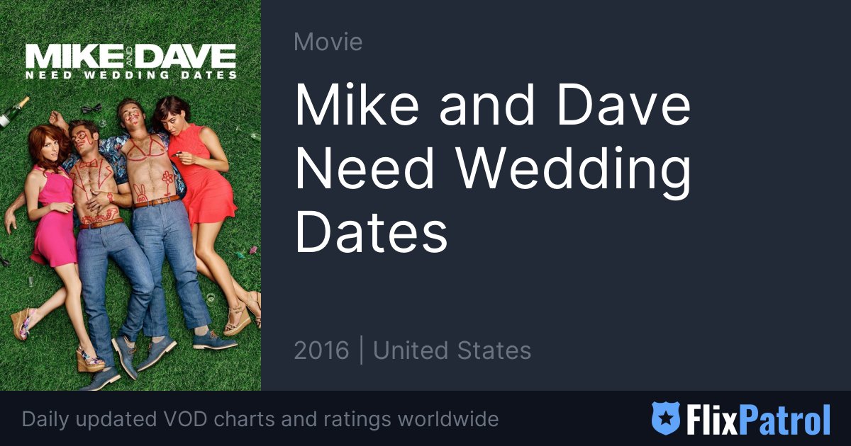 Watch Mike and Dave Need Wedding Dates