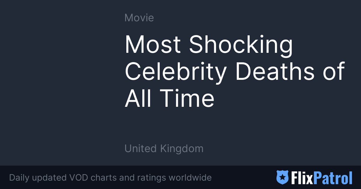 Most Shocking Celebrity Deaths Of All Time • Flixpatrol