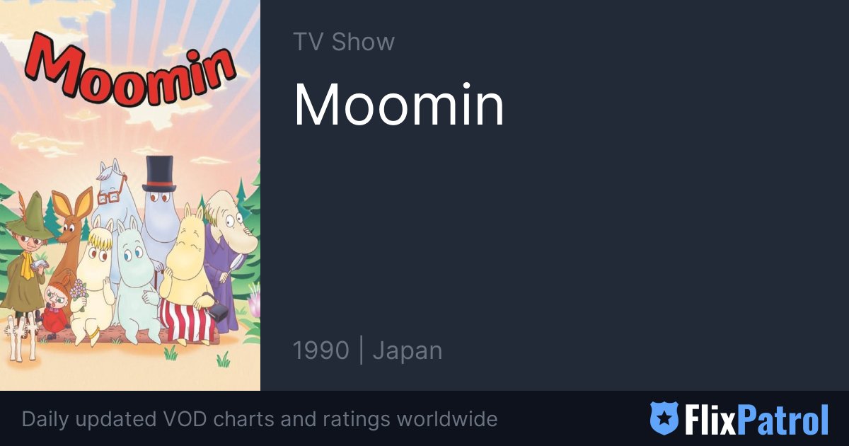 Moomin (TV Series 1990–1992) - IMDb