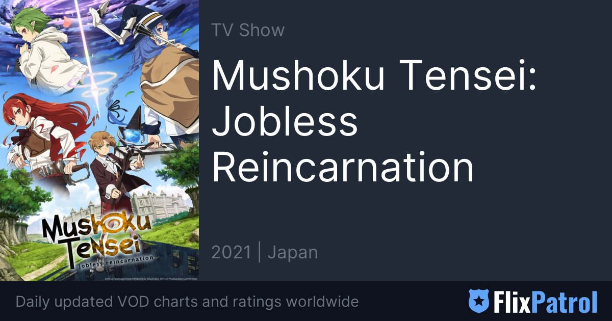Mushoku Tensei: Jobless Reincarnation - Rotten Tomatoes