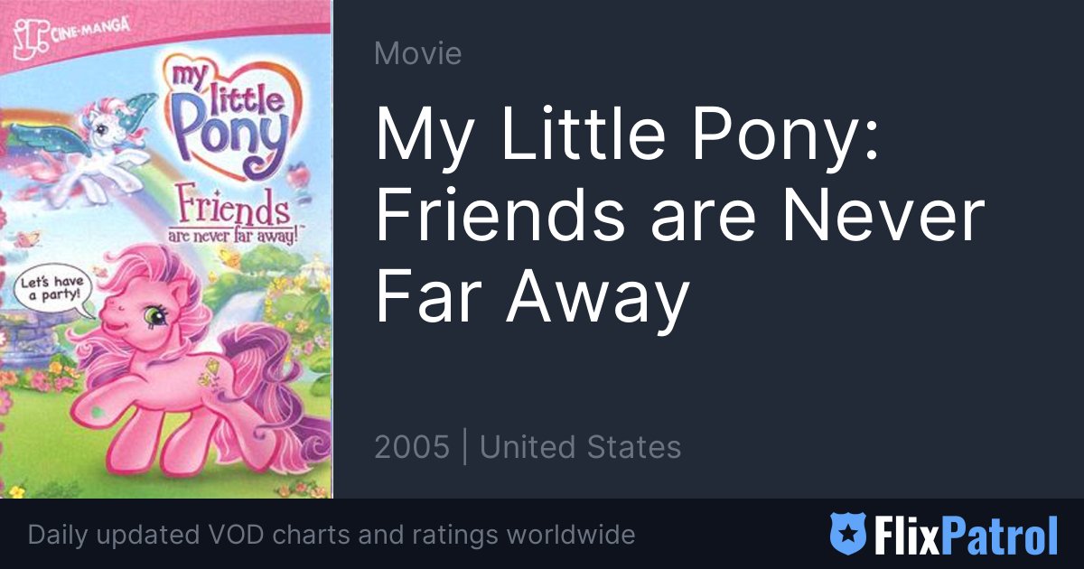 My Little Pony: Friendship Is Magic Princess Twilight Sparkle - Part 1 (TV  Episode 2013) - IMDb