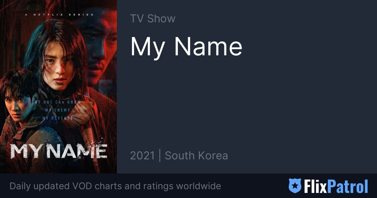 My Name  Site oficial da Netflix