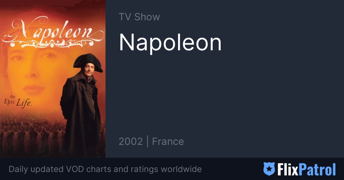 Napoleon • FlixPatrol