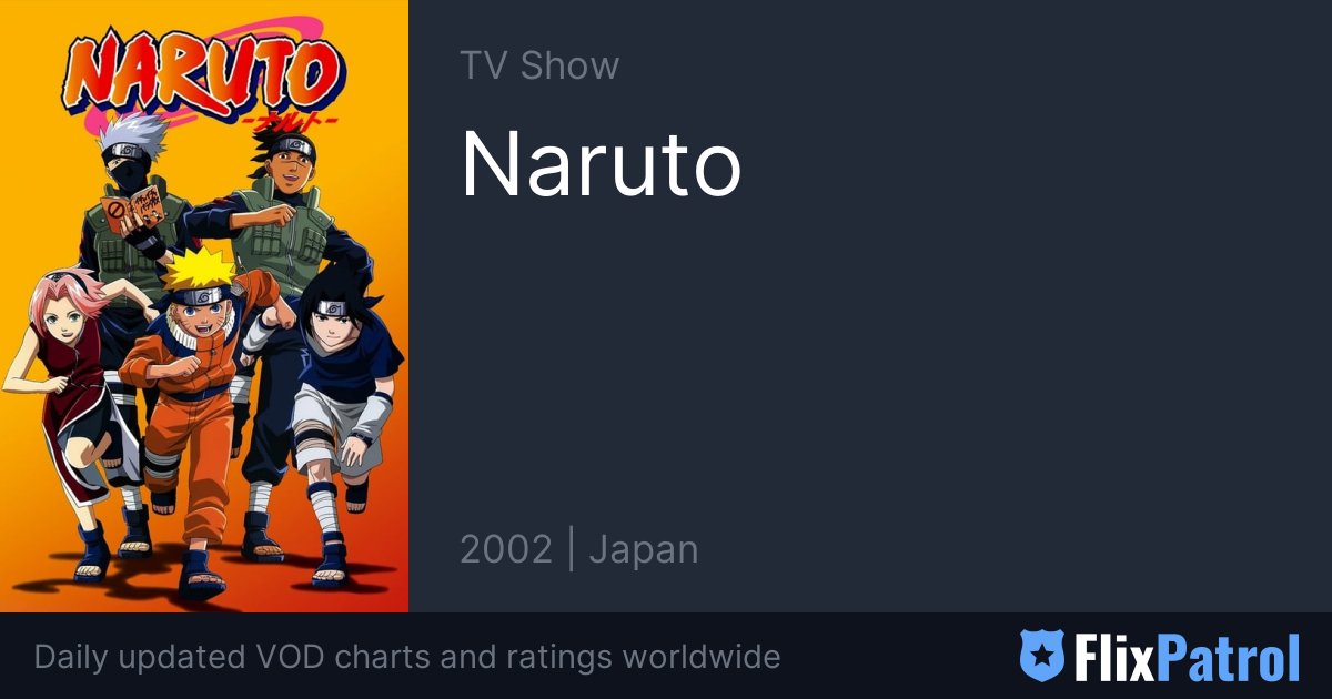 Naruto movies scheduled to - Netflix UK & Ireland Fanpage