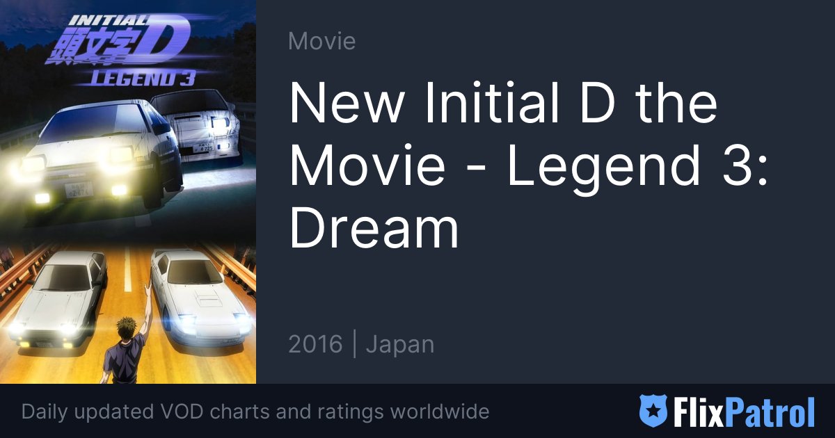 Novo Initial D Legend - O Filme (Nova geração) - 3 filmes (2014-2016) -  [ADR] Arty Drift Racing [ADR]