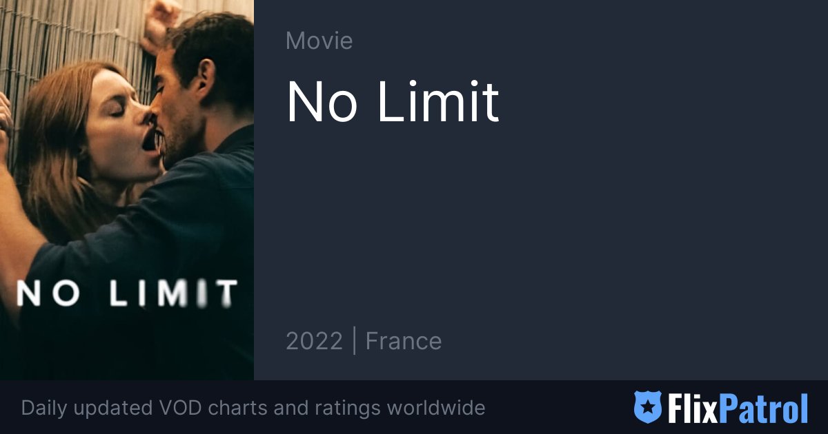 No Limit • FlixPatrol