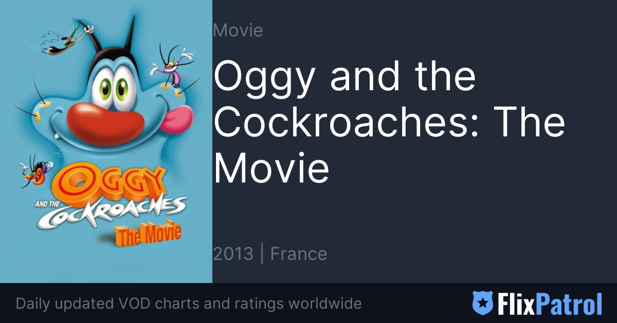 Oggy Oggy  Rotten Tomatoes