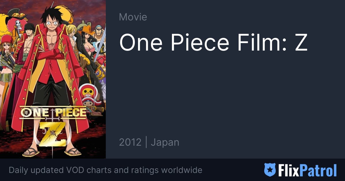 One Piece Film: Z • FlixPatrol