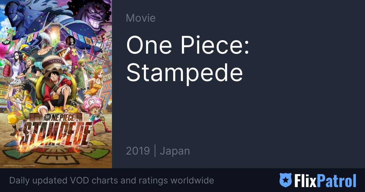 Is Movie 'One Piece Stampede 2019' streaming on Netflix?