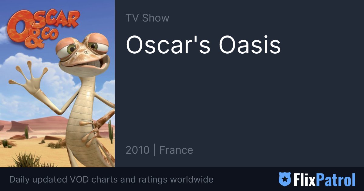 Oscar no Oásis (TV Series 2010-2010) — The Movie Database (TMDB)