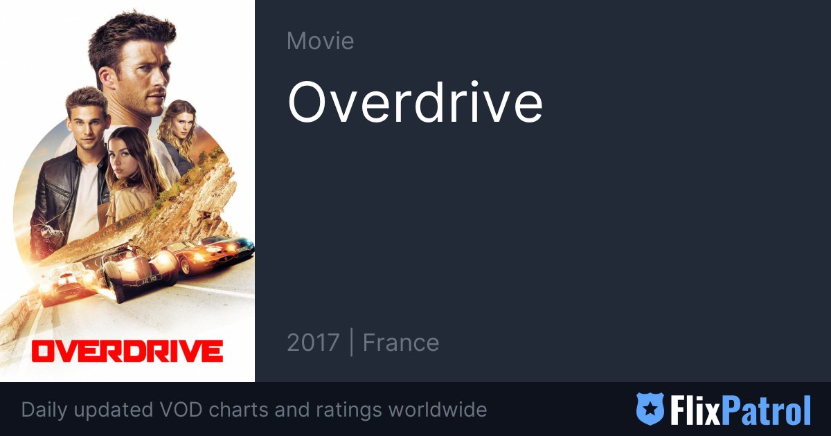 Overdrive Similar Movies • FlixPatrol