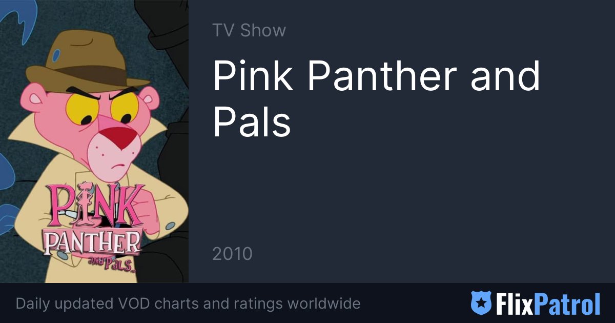 Pink Panther And Pals Streaming Flixpatrol