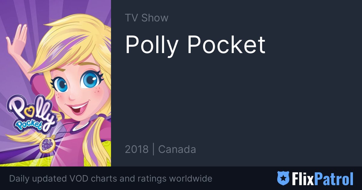 Polly Pocket (TV Series 2018– ) - IMDb